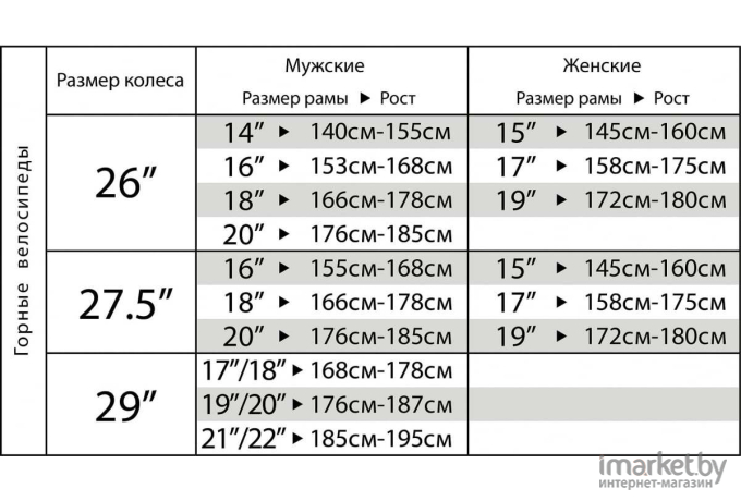 Велосипед Stinger Laguna 26 STD 17 фиолетовый [26AHV.LAGUSTD.17VT10]