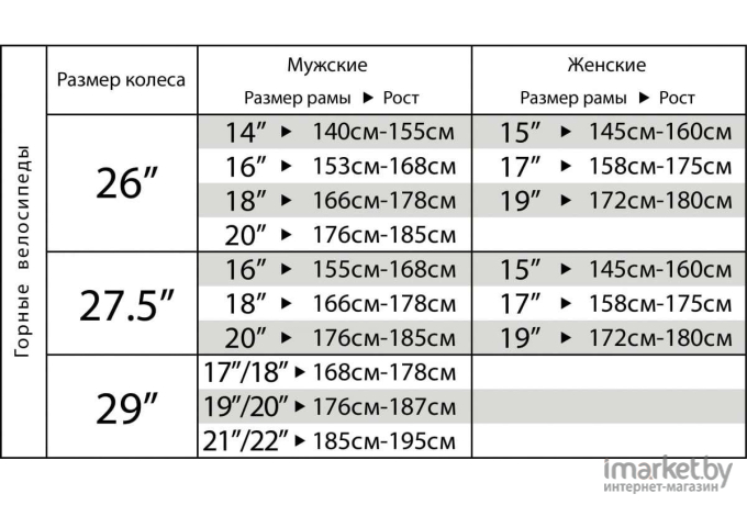 Велосипед Stinger Graphite LE 16 синий [27AHD.GRAPHLE.16BL1]