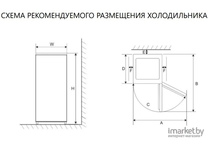 Холодильник Maunfeld MFF186NFRR