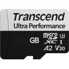 Карта памяти Transcend 128GB UHS-I U3 [TS128GUSD340S]