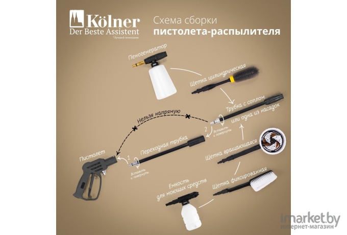 Щетка Kolner KFB 44