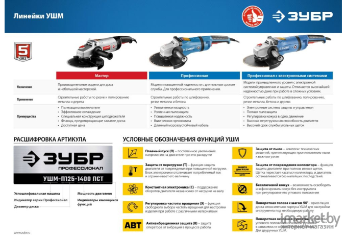 Угловая шлифмашина Зубр УШМ-П125-1400 ПСТ