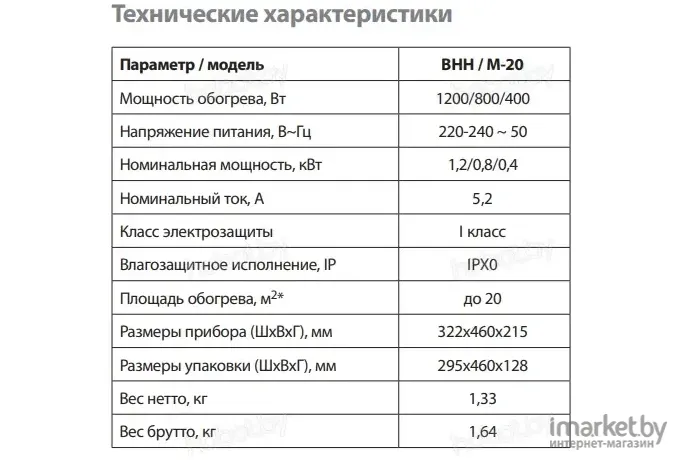 Обогреватель Ballu BHH/M-20