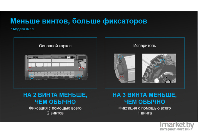 Сплит-система Dantex RK-07SAT/RK-07SATE