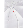 Пляжный зонт Sundays HYB1814 синие полосы [HYB1814]