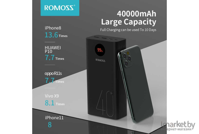 Аккумулятор для телефона Romoss PEA40 40000mAh 3A QC 2xUSB черный