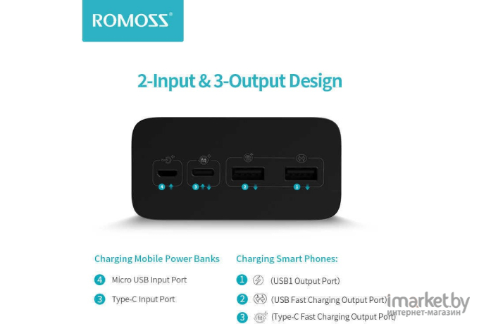 Аккумулятор для телефона Romoss PEA40 40000mAh 3A QC 2xUSB черный