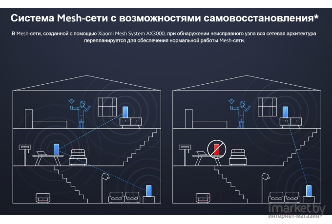 Беспроводной маршрутизатор Xiaomi Router AX3000 Black [AX3000]