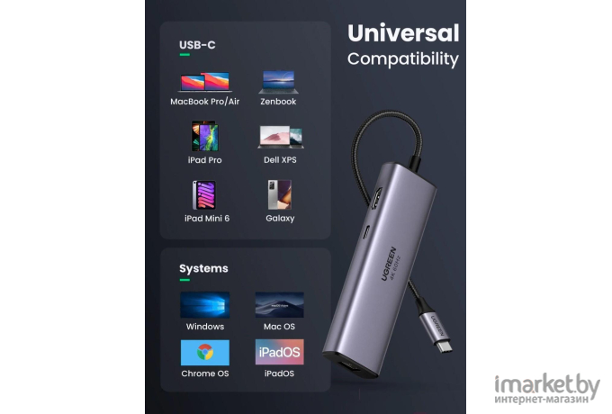 USB-хаб Ugreen CM512-60515 Space Gray [60515]