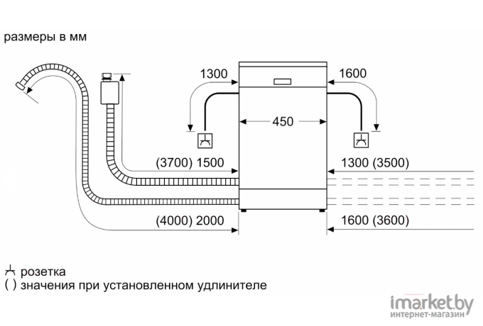 Посудомоечная машина Bosch SRV2HMX2FR