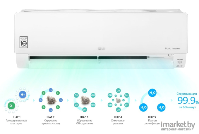 Сплит-система LG Evo Max DC12RH