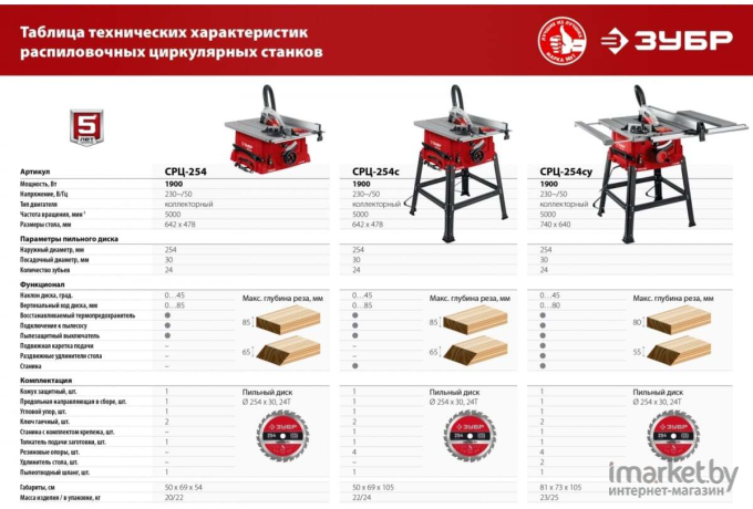 Деревообрабатывающий станок Зубр СРЦ-254с 1900 Вт напольный со станиной [СРЦ-254с]