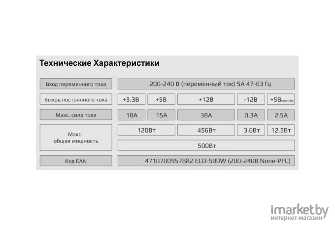 Блок питания AeroCool (Aerocool ECO-500W 500W ATX (RTL)) [ECO-500W]