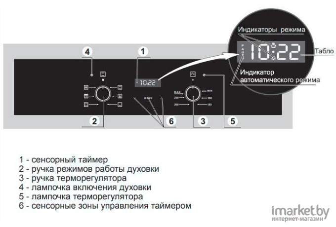 Духовой шкаф GEFEST ДА 622-02 К43