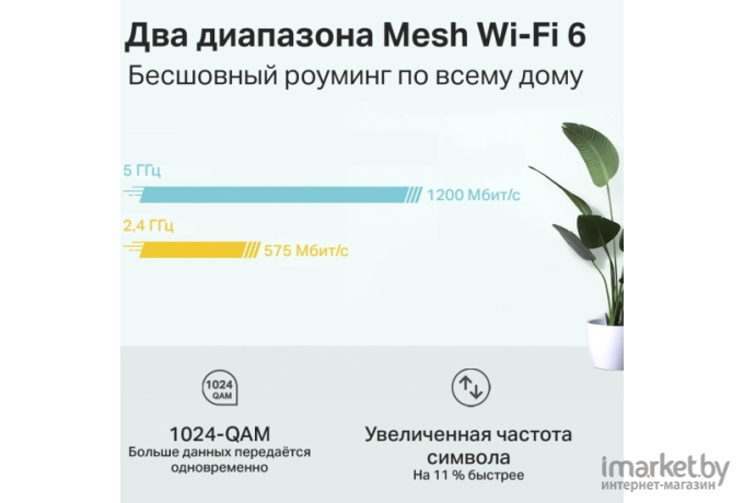 Wi-Fi система TP-Link Deco X20 (3 шт.)