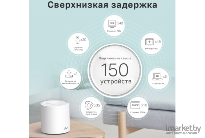 Wi-Fi система TP-Link Deco X20 (3 шт.)