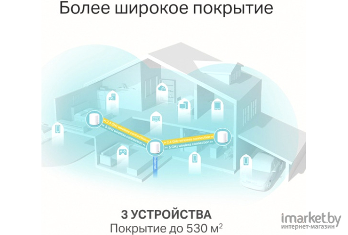 Wi-Fi система TP-Link Deco X20 (3 шт.)