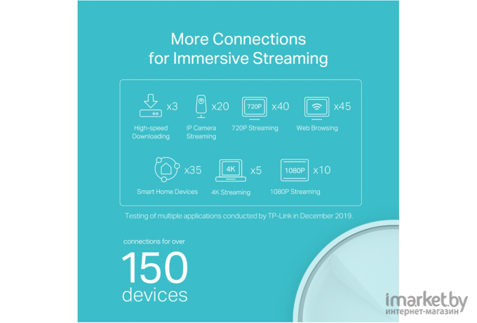 Wi-Fi система TP-Link Deco X20 (3 шт.)