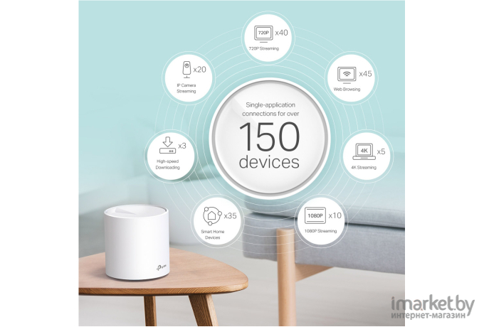 Wi-Fi система TP-Link Deco X60 V2