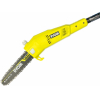 Высоторез Ryobi RPP 755 E (5133002321)