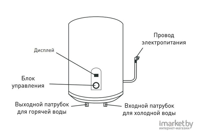 Водонагреватель Oasis Steel 30SN