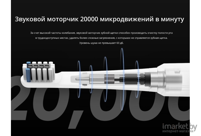 Ультразвуковая электрическая зубная щетка Realme RMH2013 (N1) Blue
