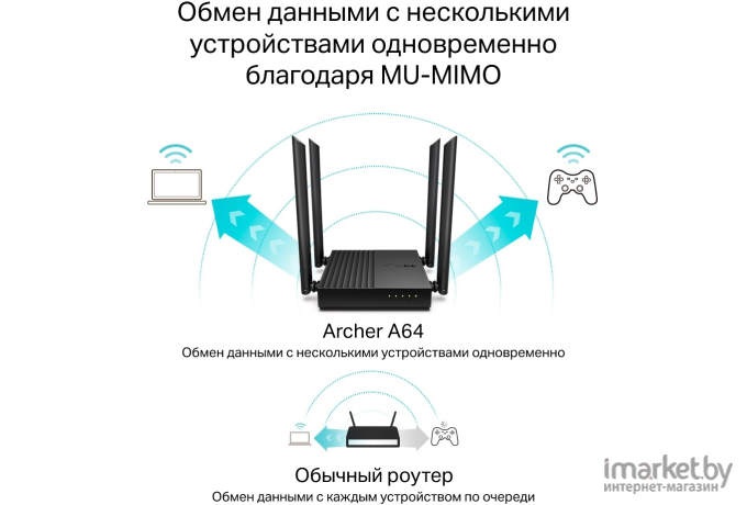 Беспроводной маршрутизатор TP-Link Archer A64