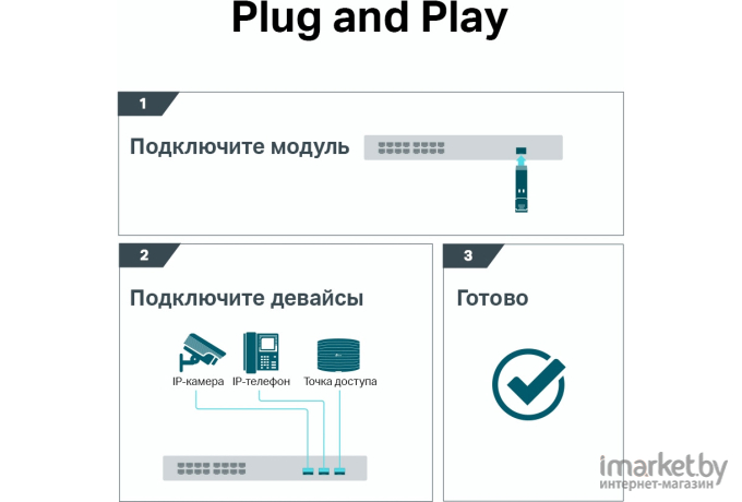 Трансивер TP-Link TL-SM331T