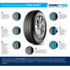 Автомобильные шины KAMA Grant (НК-241) 185/60R14 82H