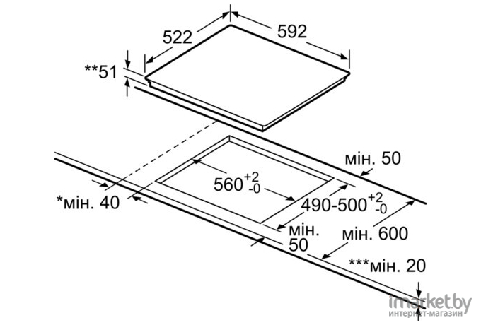 Варочная панель Bosch PIF651FC1E