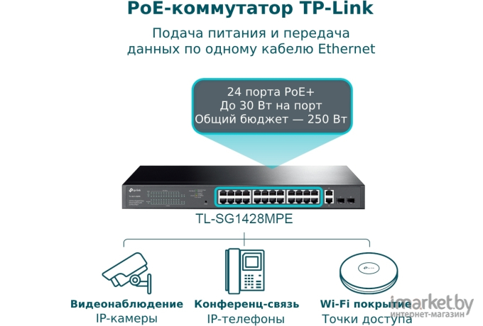 Коммутатор TP-Link TL-SG1428PE