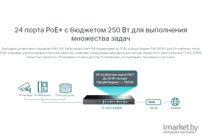 Коммутатор TP-Link TL-SG1428PE