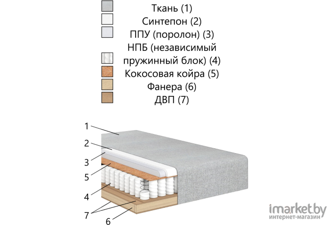 Диван-трансформер Аквилон Оптимус НПБ (Морган 32 серый)