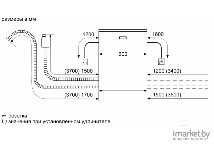 Посудомоечная машина Bosch SGV4HMX3FR