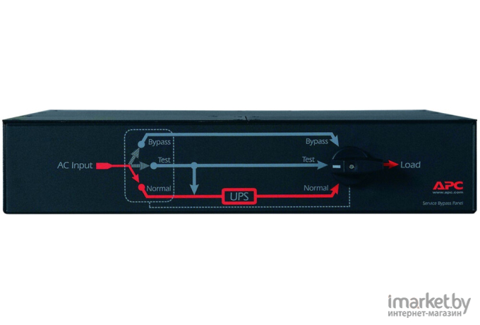 Панель сервисного байпаса APC SBP6KRMI2U