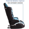 Детское автокресло SIGER ART Прайм Isofix Lux геометрия (KRES0283)