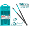 Ударная бита Total TACIM16T2563