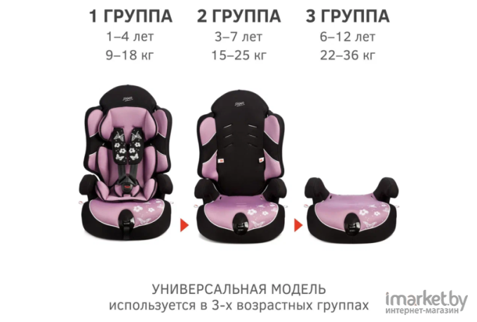 Детское автокресло SIGER Драйв фиолетовый (КРЕС0235)