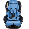 Детское автокресло SIGER Наутилус Isofix голубой (КС0194РЕ)