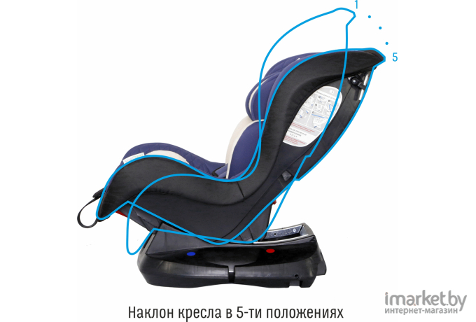 Детское автокресло SMART TRAVEL Leader синий (KRES2077)