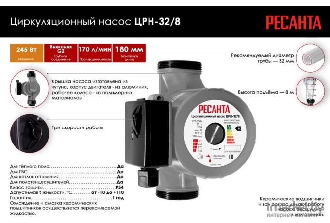 Насос садовый циркуляционный Ресанта ЦРН-32/8 245Вт 3000л/час (77/7/5)