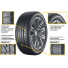 Автомобильные шины Continental WinterContact TS 860 S 315/35R20 110V