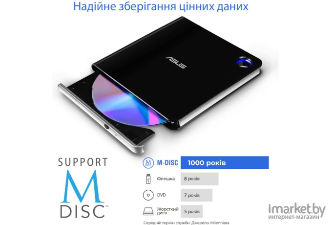 Привод Blu-Ray Asus SBW-06D5H-U черный