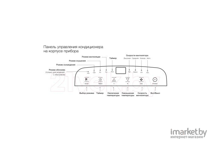 Мобильный кондиционер Electrolux EACM-08CL/N3