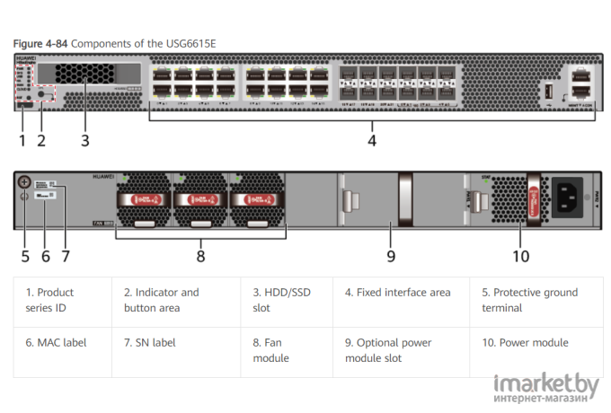 Межсетевой экран Huawei USG6615E 02352RQL (0Y01122100010G)