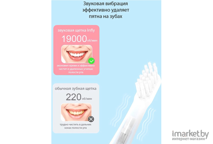 Электрическая зубная щетка Infly Electric Toothbrush P60 pink