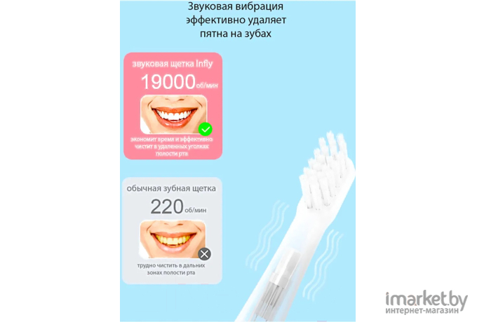 Электрическая зубная щетка Infly Electric Toothbrush P60 (синий)