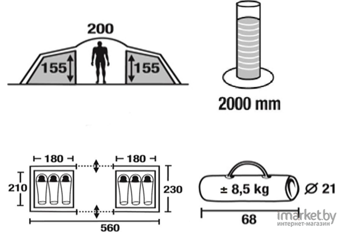 Кемпинговая палатка Green Glade Konda 6
