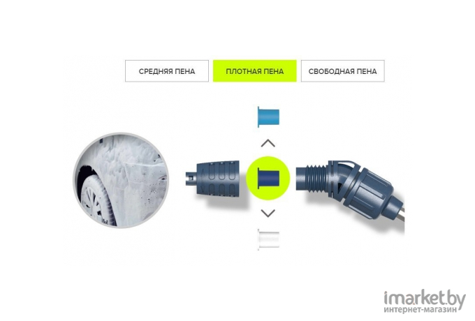 Опрыскиватель Marolex Axel 7000