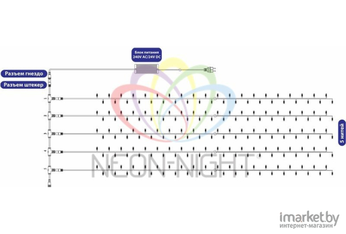 Гирлянда LED ClipLight 24V, 5 нитей по 20 метров, БЕЛЫЙ NEON-NIGHT